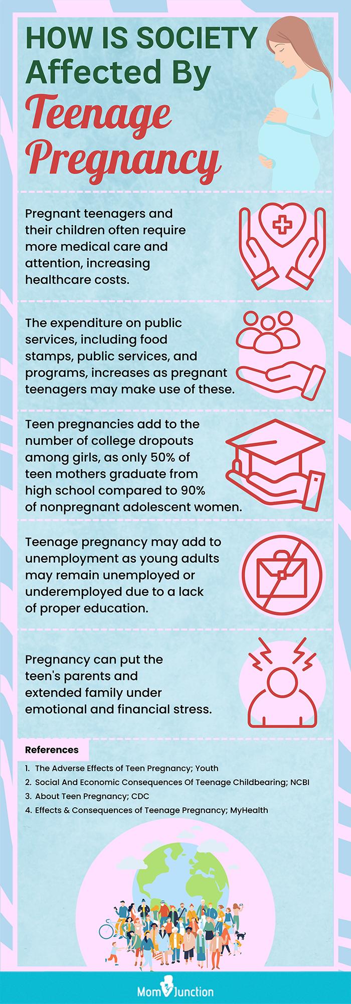 15 of unmarried teen mothers