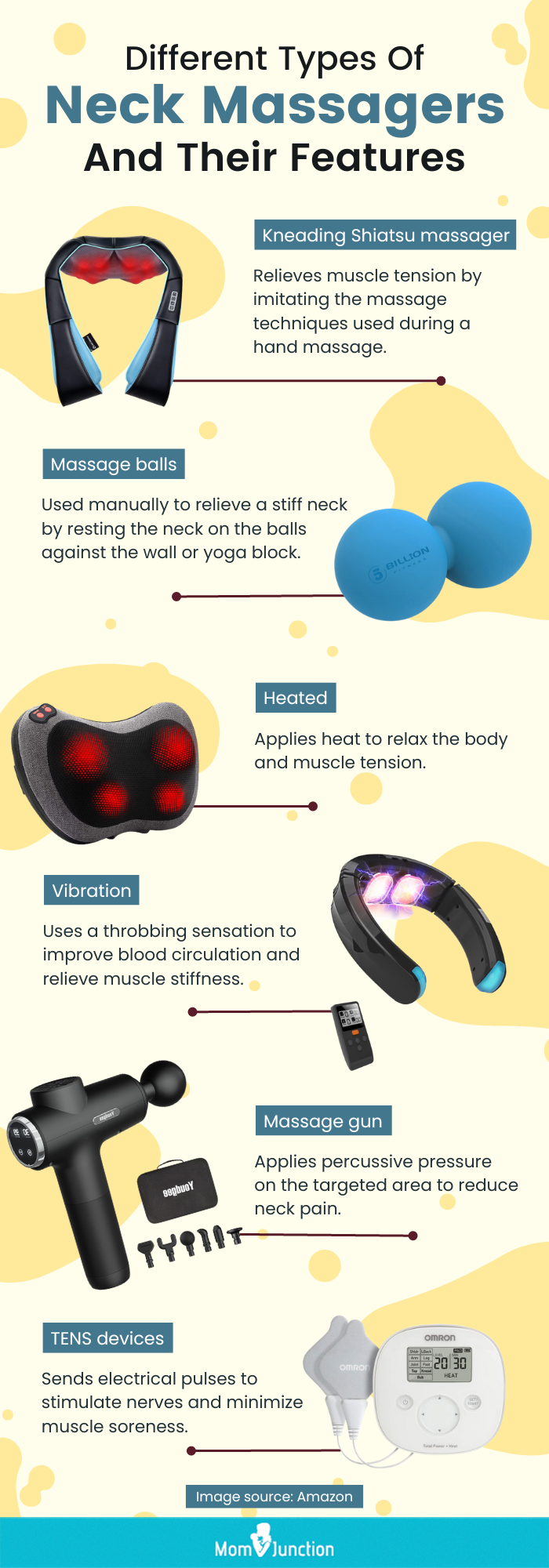 The 12 Best Neck Massagers of 2023