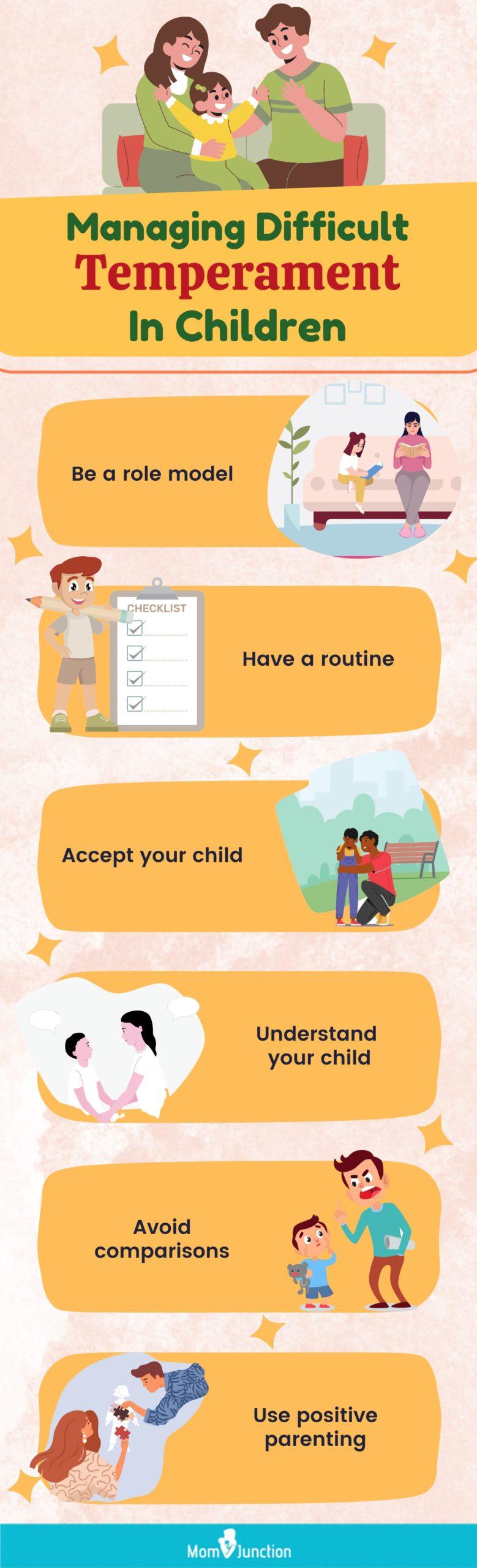 managing difficult temperament in children (infographic)