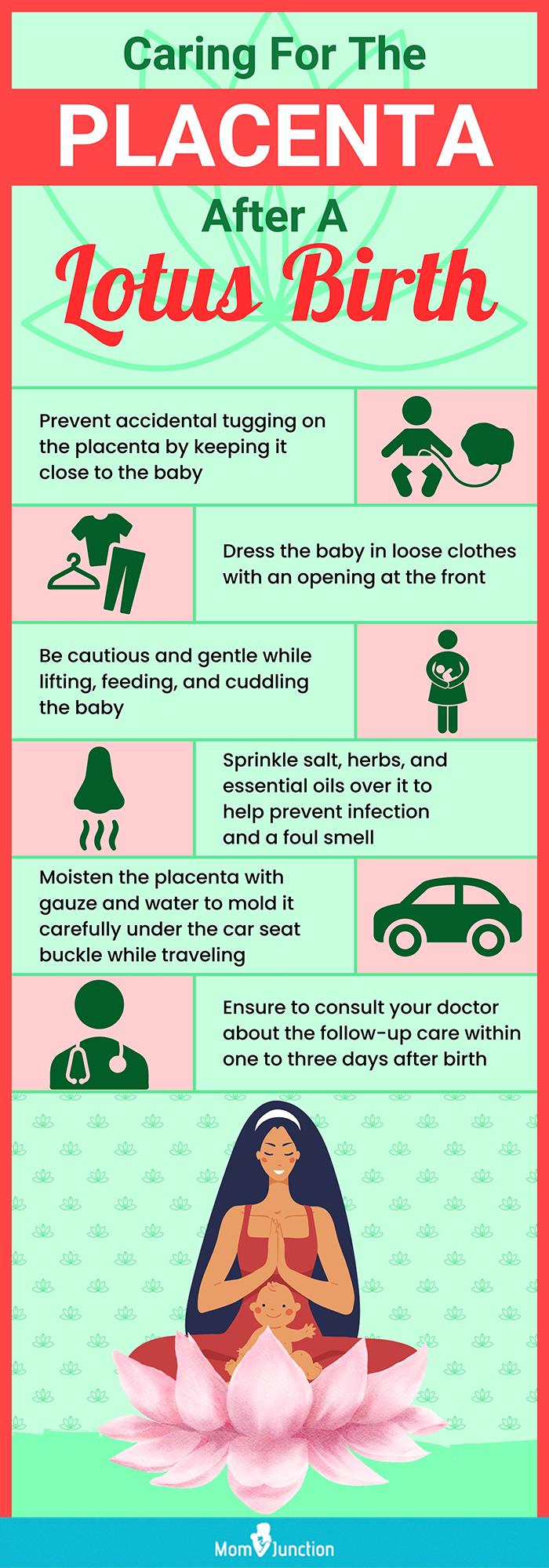Lotus Birth How It Works Its Safety Benefits And Risks Lotus Birth How It Works Its Safety Benefits And Risks