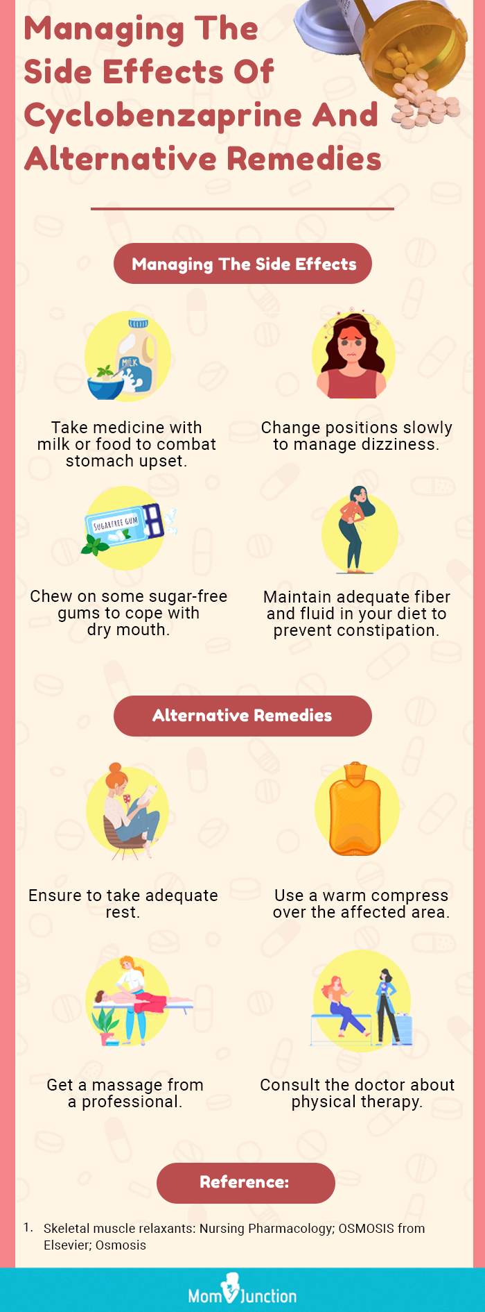 managing the side effects of cyclobenzaprine and alternative remedies (infographic)