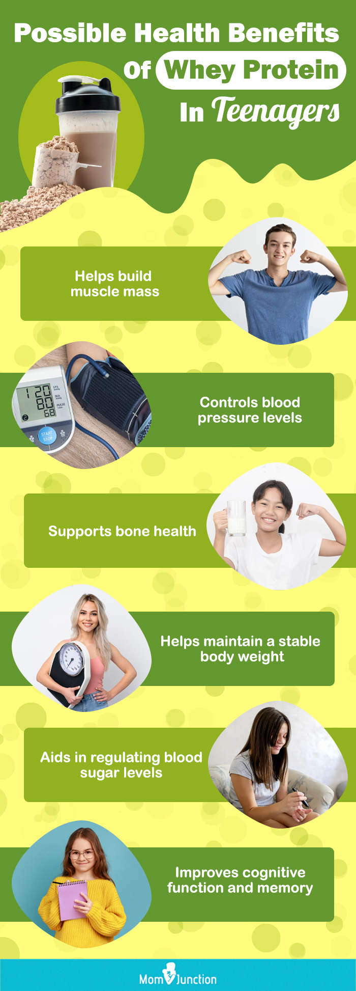 possible health benefits of whey protein in teenagers (infographic)