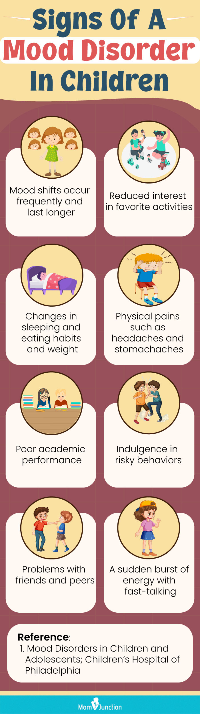 signs of a mood disorder in children (infographic)