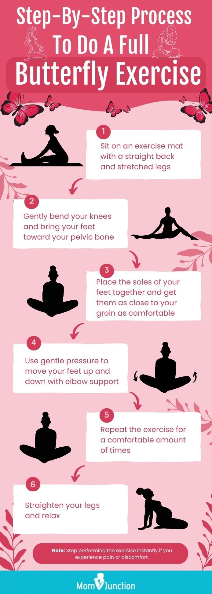 Yoga for beginners: 5 reasons to practice butterfly pose daily | HealthShots