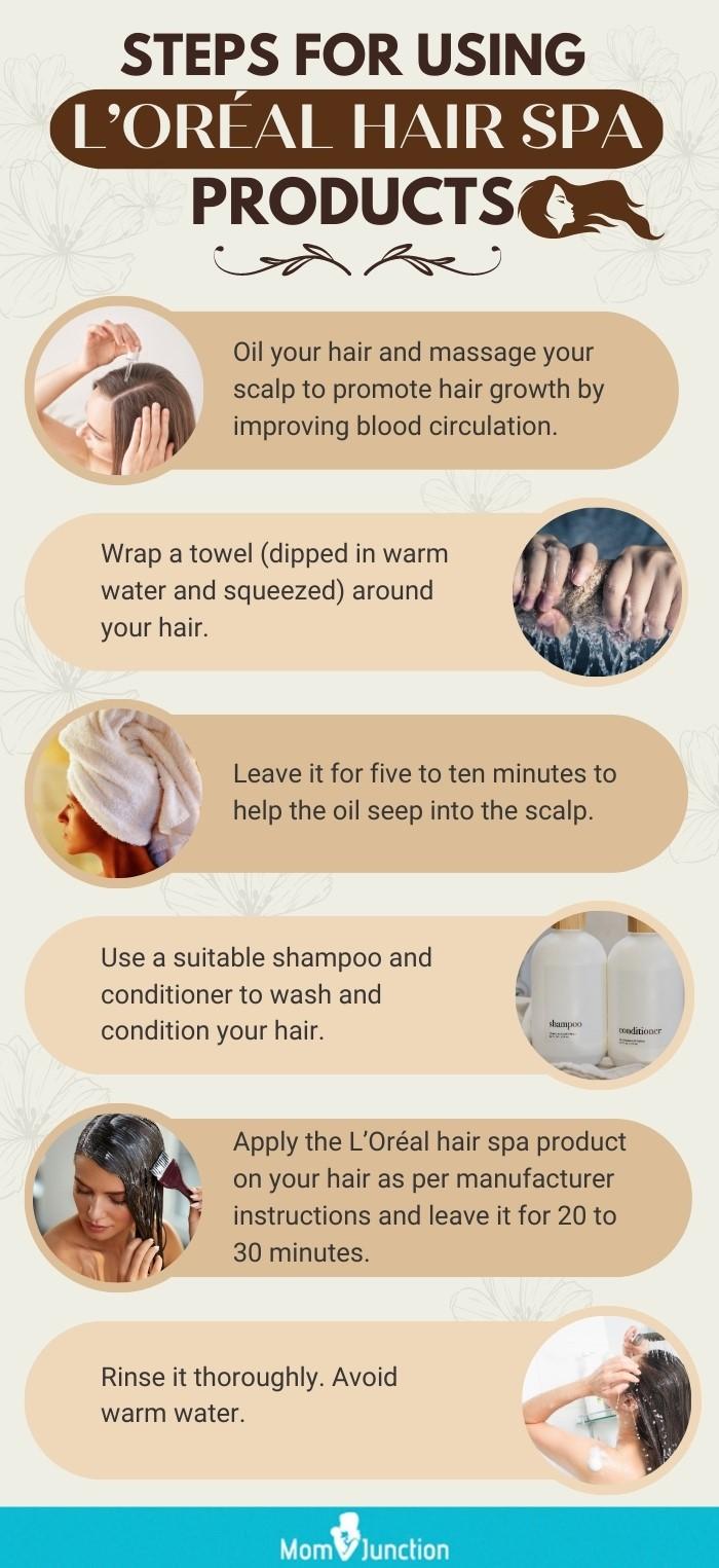 Steps For Using LOreal Hair Spa Products