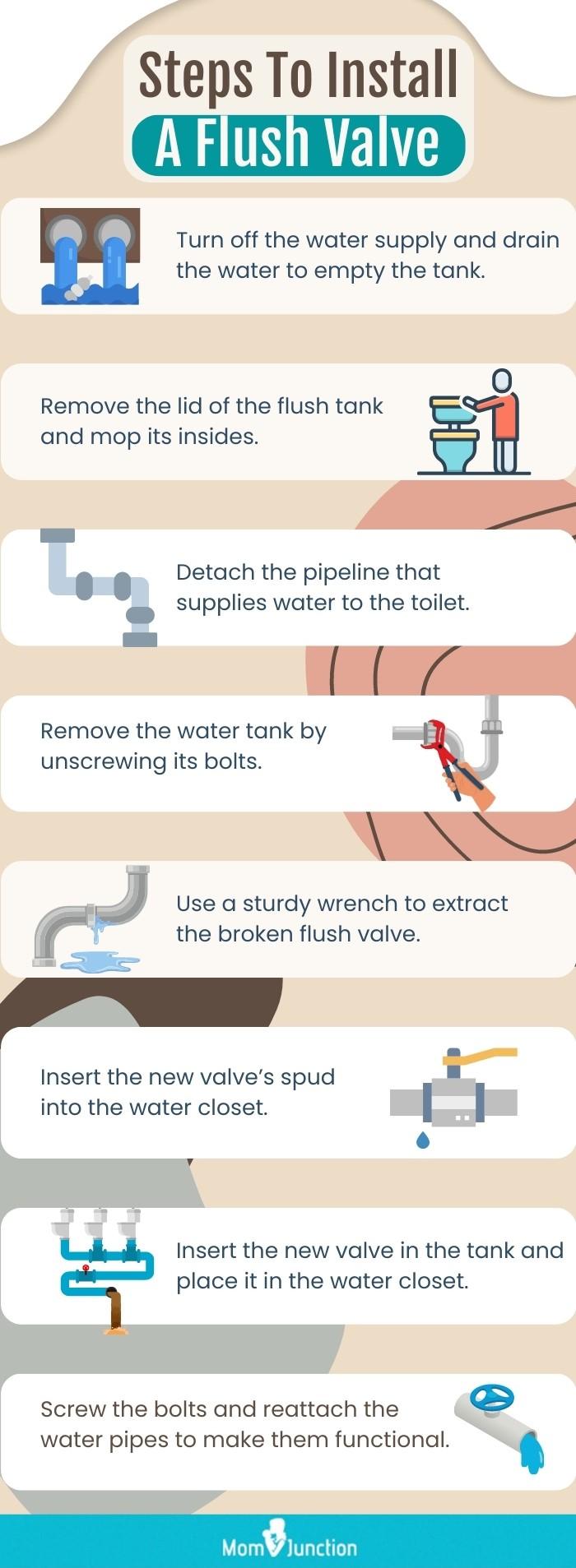 11 Best Toilet Flush Valves For A Quiet and Fast Refill In 2023
