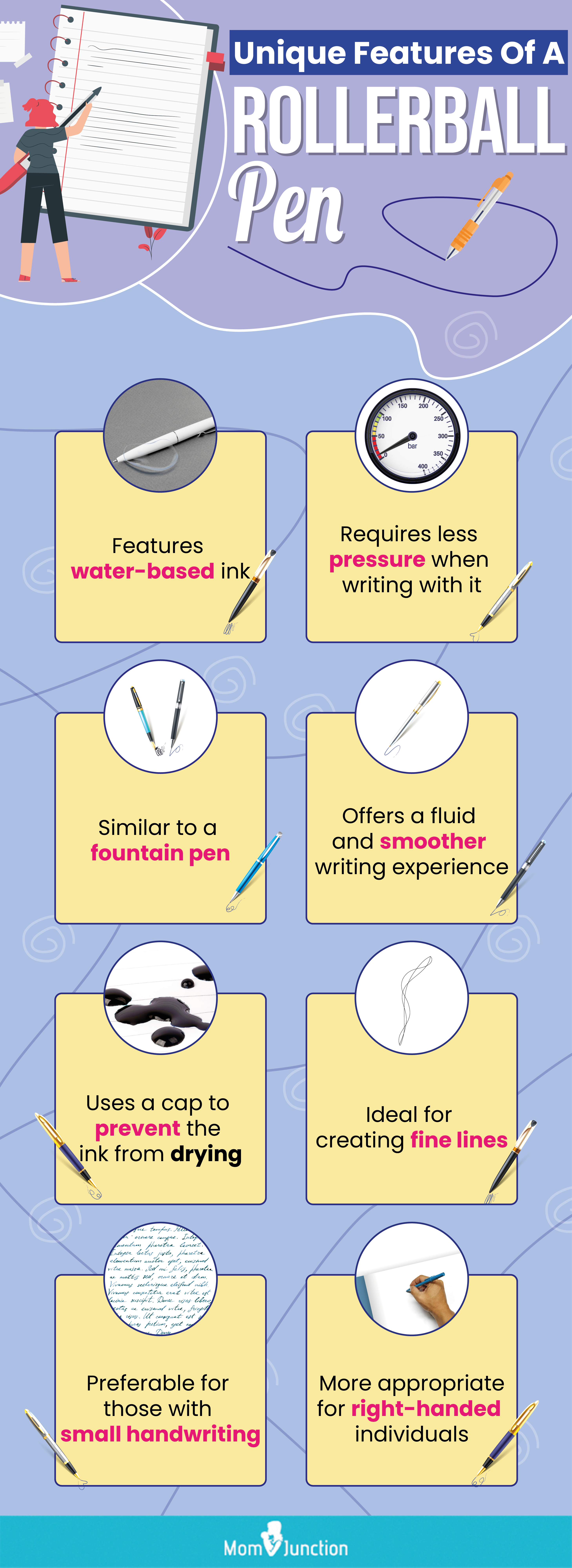 What is a Rollerball Pen? - The Ultimate Guide