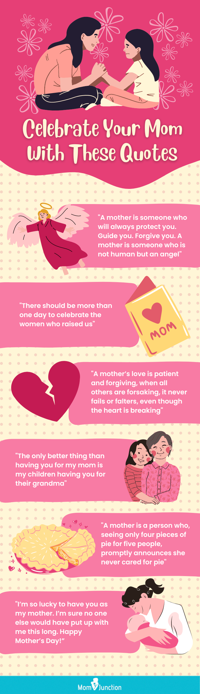 100 Heart-Touching Mother's Day Quotes & Wishes