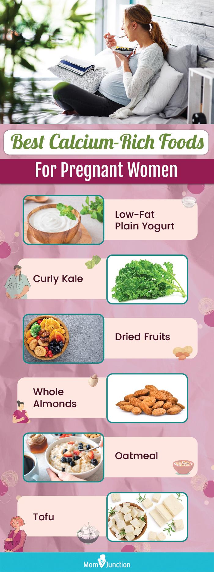 Calcium Rich Foods Chart calcium-rich-foods-chart