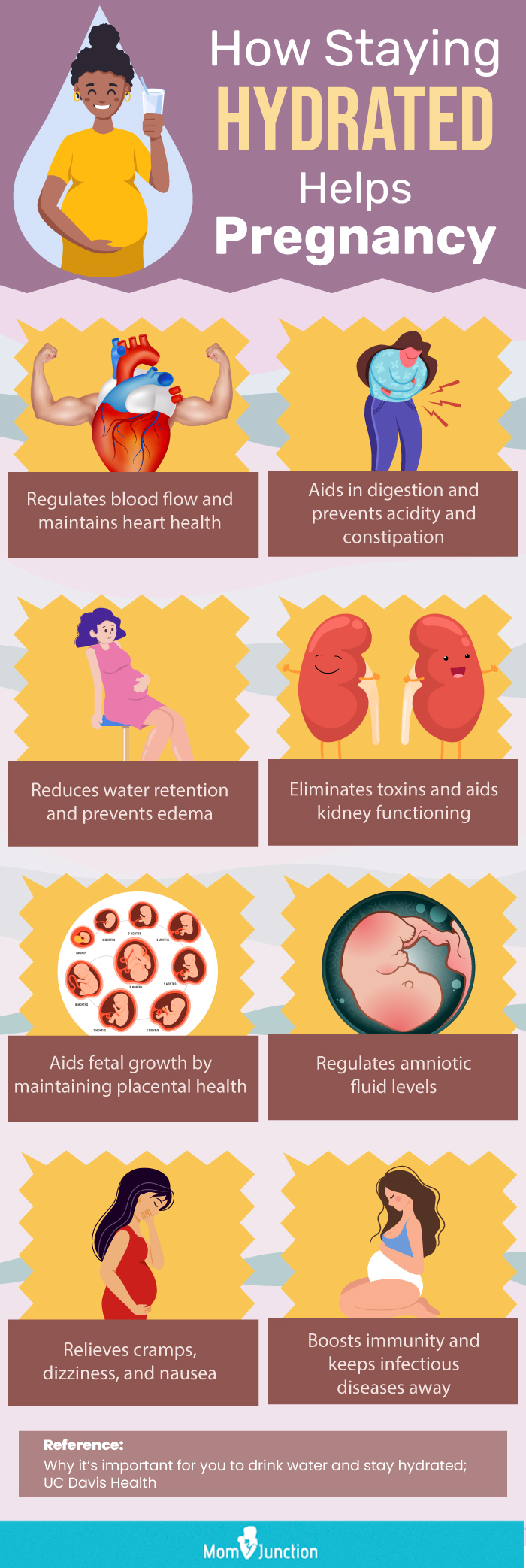 What Your Body Is Really Craving During Pregnancy, St. Luke's Health