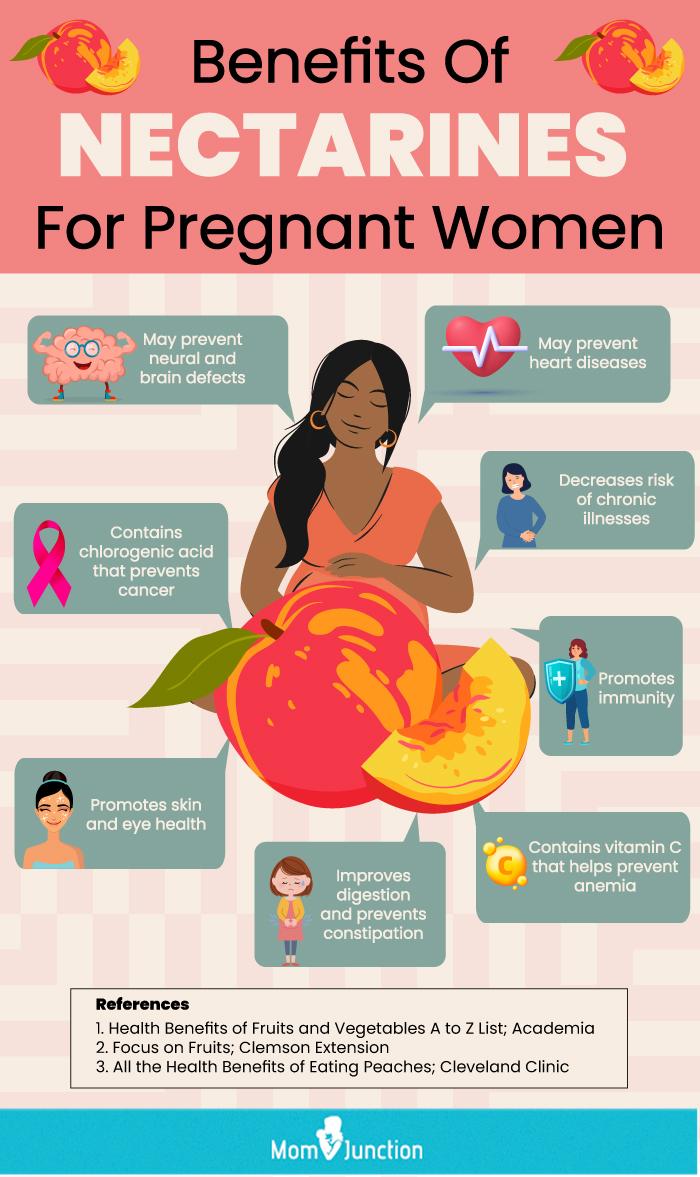 Can You Eat Nectarines During Pregnancy?
