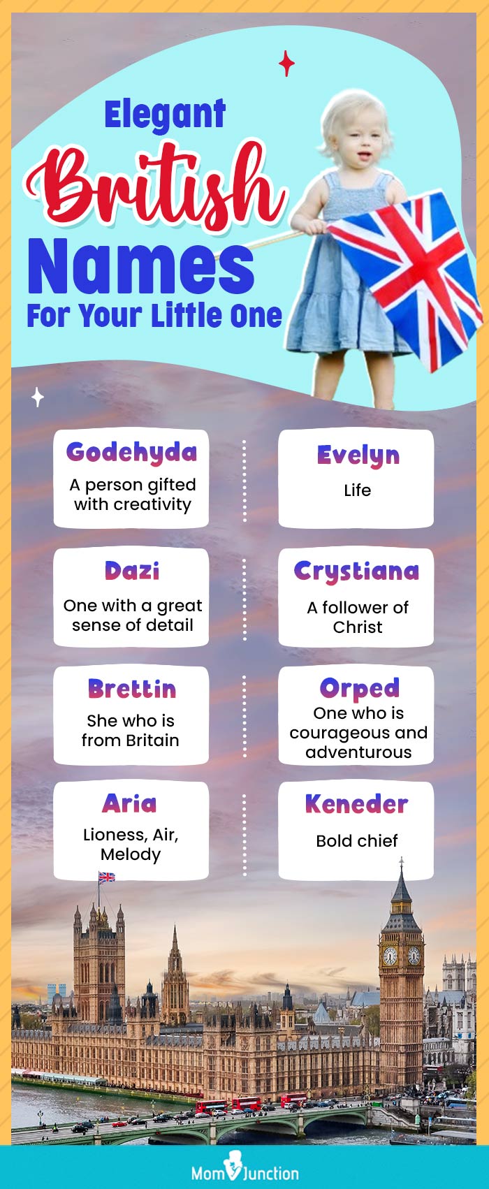 Elegant British Names For Your Little One (infographic)