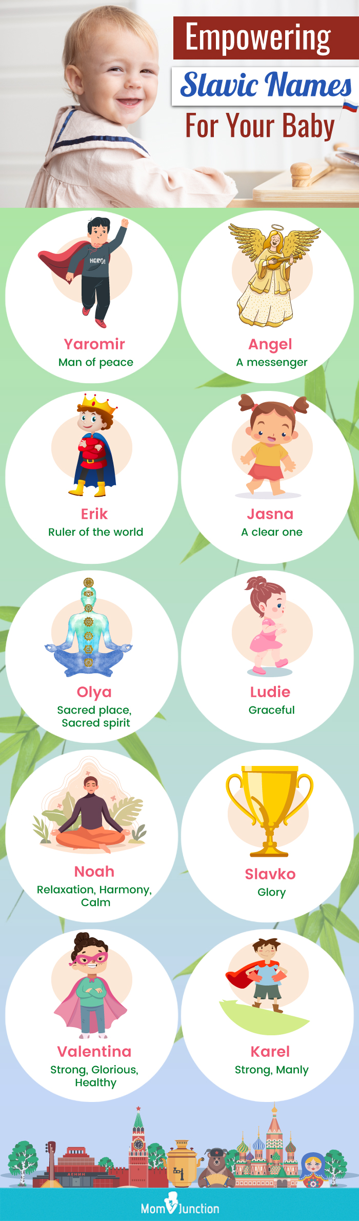 empowering slavic names for your baby (infographic)