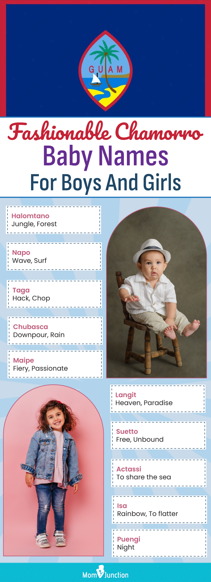 fashionable chamorro baby names for boys and girls (infographic)