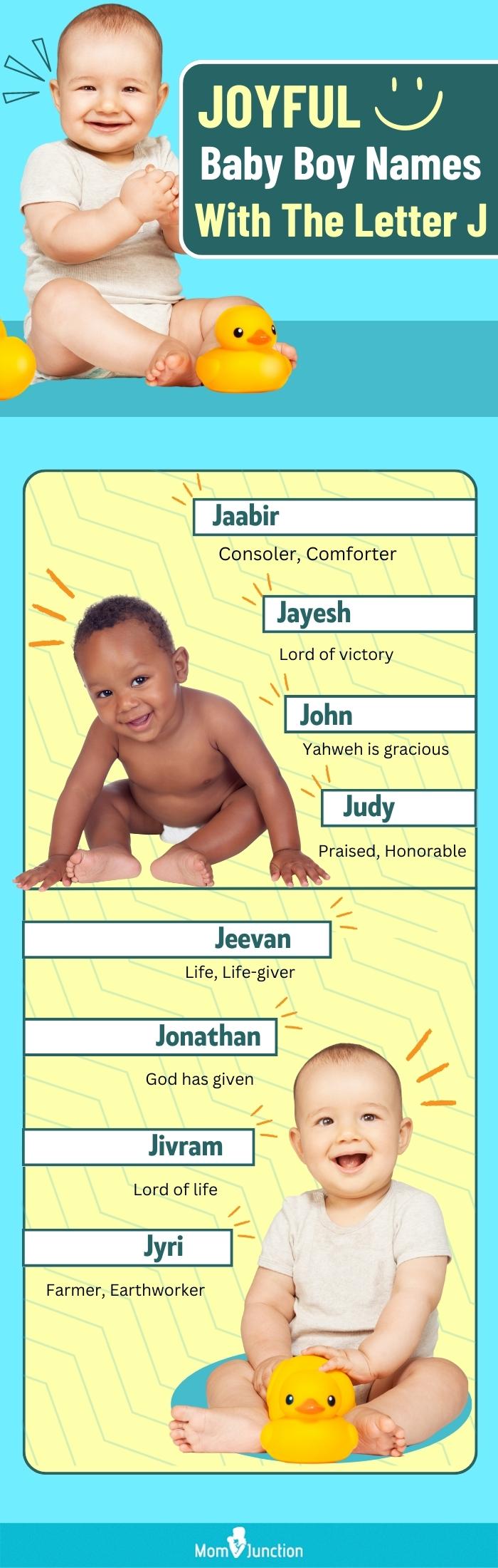 joyful baby boy names starting with the letter j (infographic)