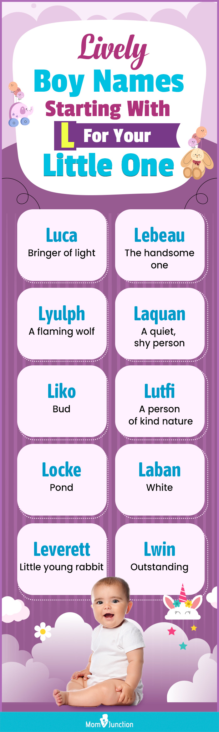 lively boy names starting with l for your little one (infographic)
