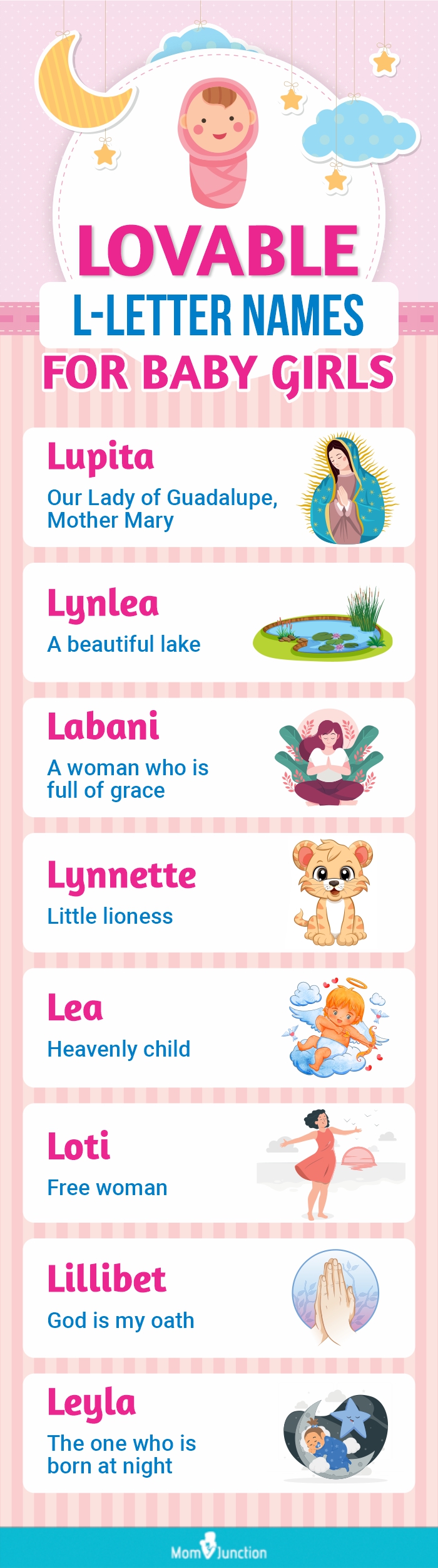 lovable l letter names for baby girls (infographic)