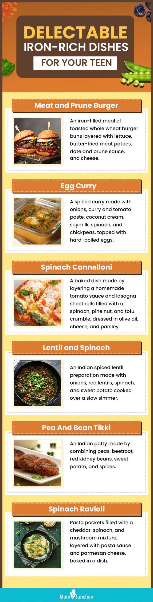 11 Best Sources Of Iron Supplements For teens