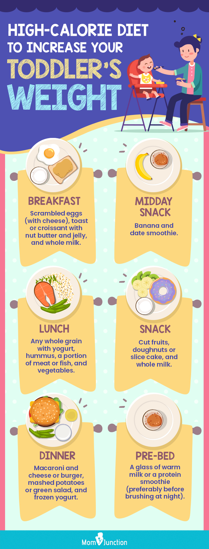 high calorie diet to increase your toddlers weight (infographic) 