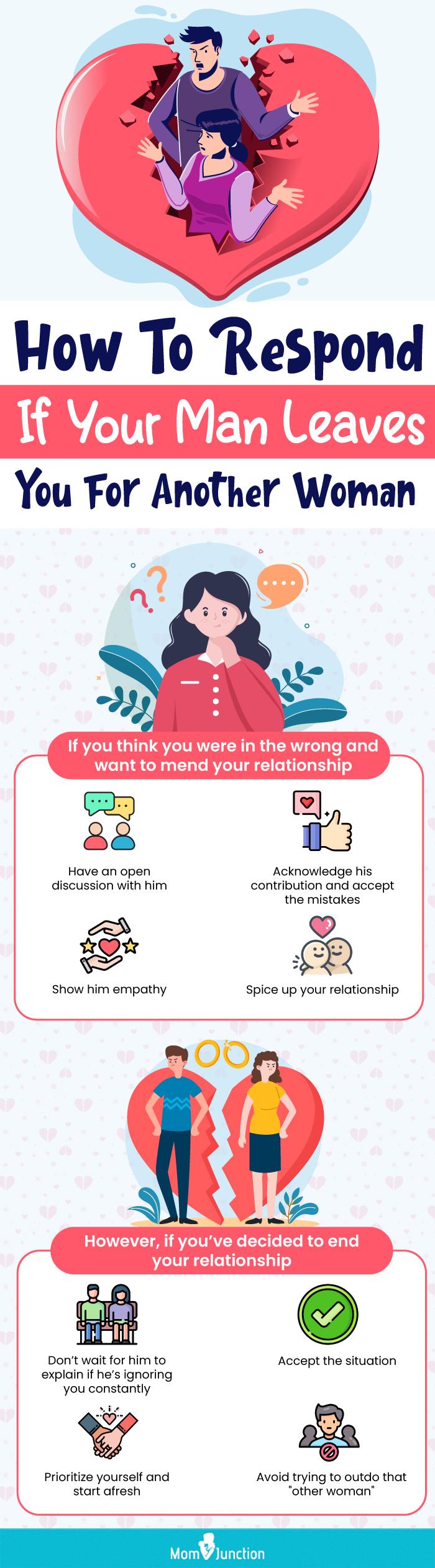 What Makes A Man Leave His Wife For Another Woman?