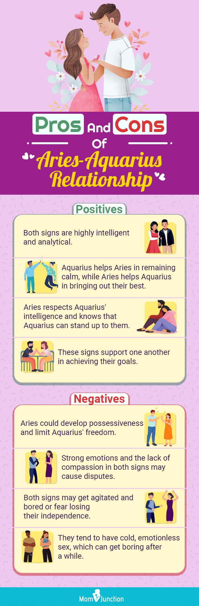 Aries and Aquarius Compatibility In Love And Friendship