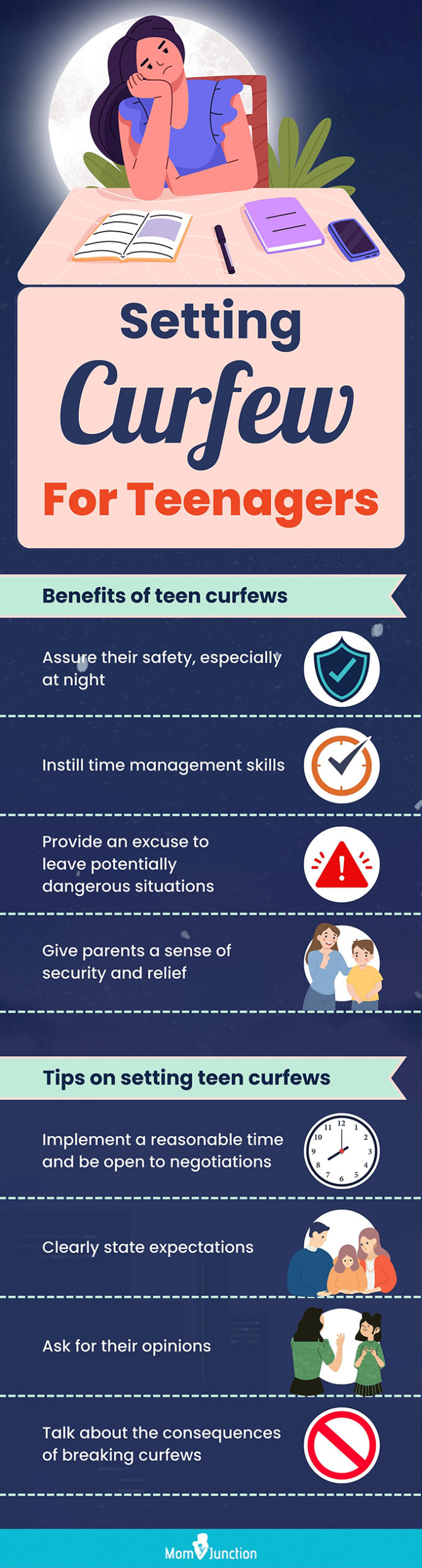 setting curfew for teenagers(infographic)