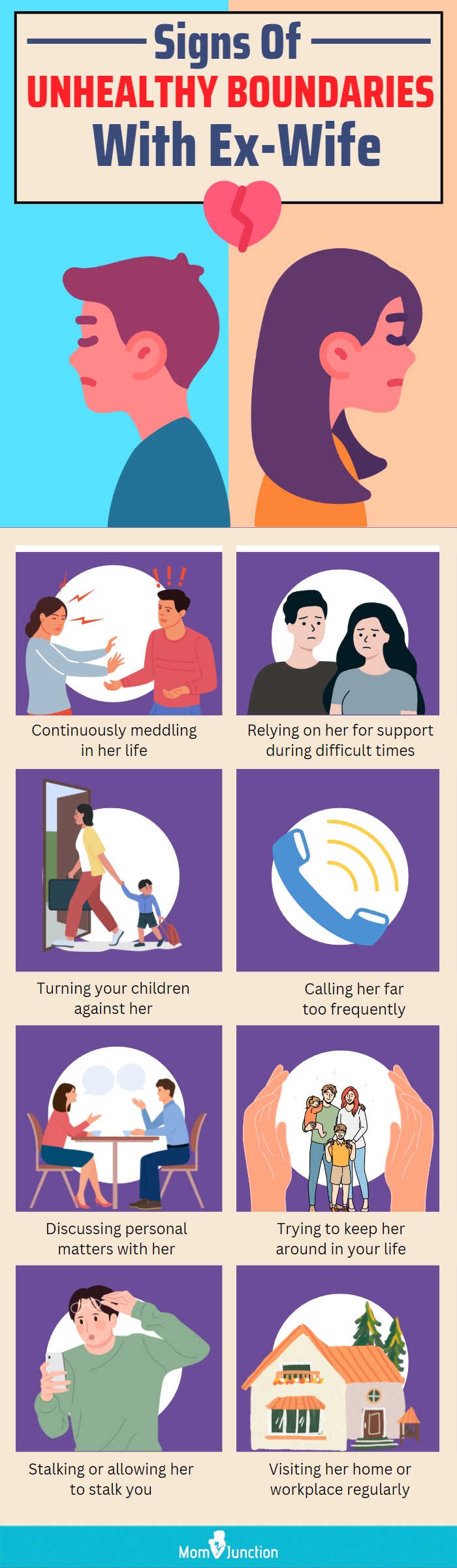 signs of unhealthy boundaries with ex wife(infographic)