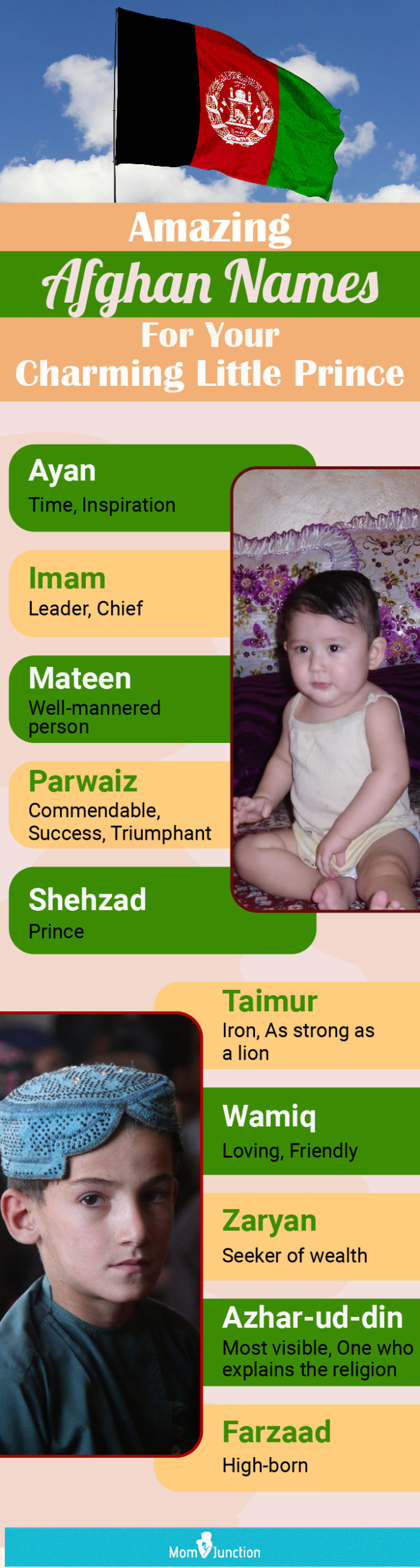 adorable afghan baby boy names with meanings (infographic)