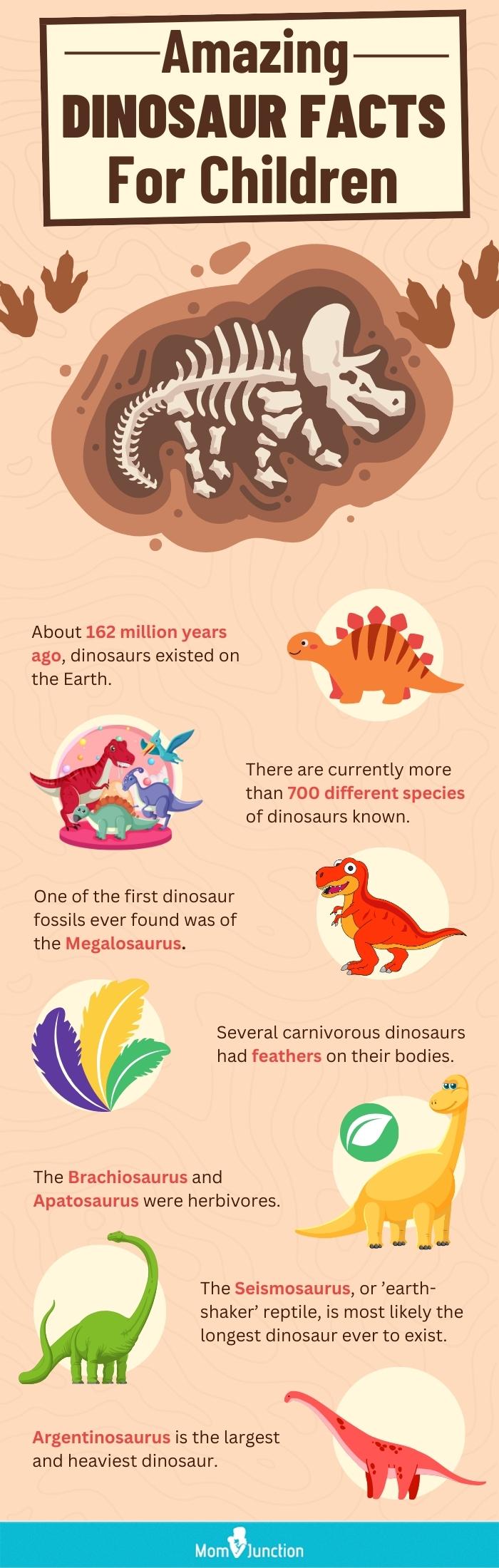 Dinosaur Fun Facts -- Fun, Educational and Printable!