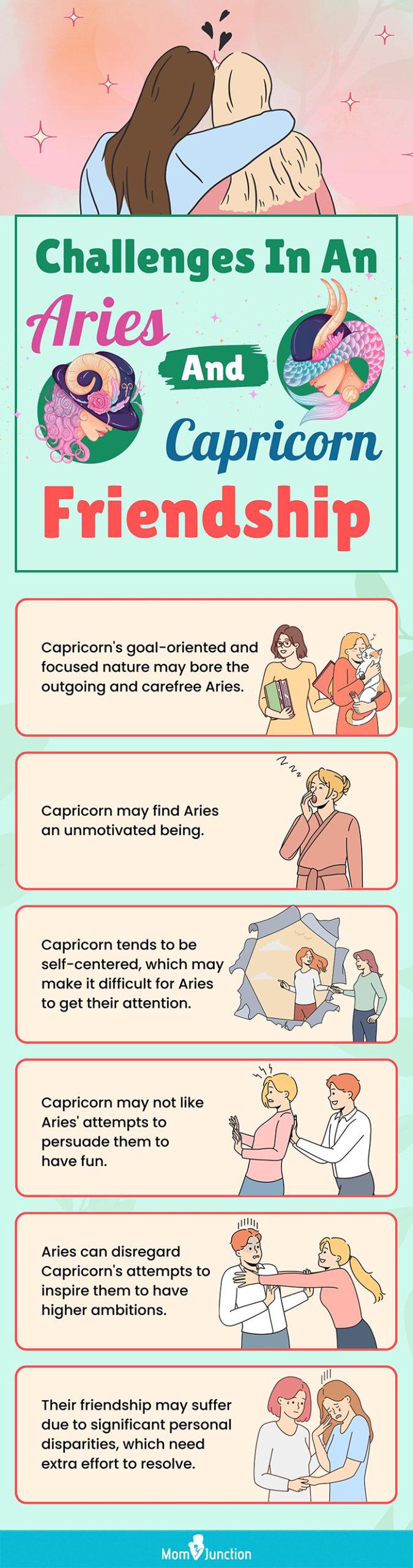 Aries And Capricorn Love And Friendship Compatibility