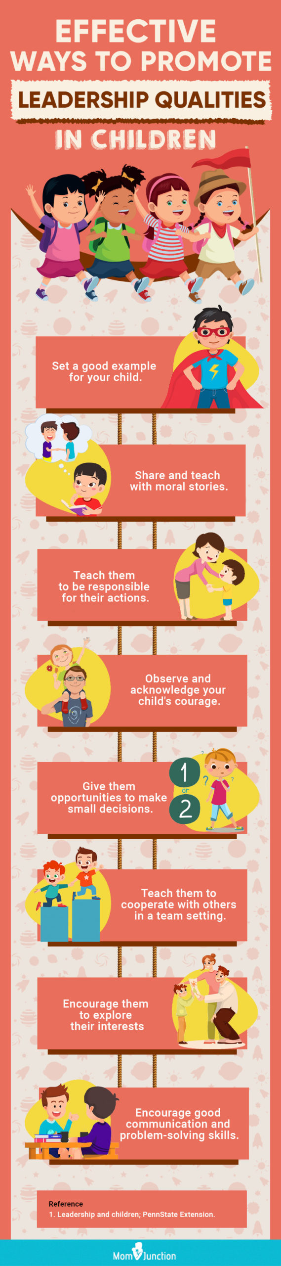 effective ways to promote leadership qualities in children (infographic) 