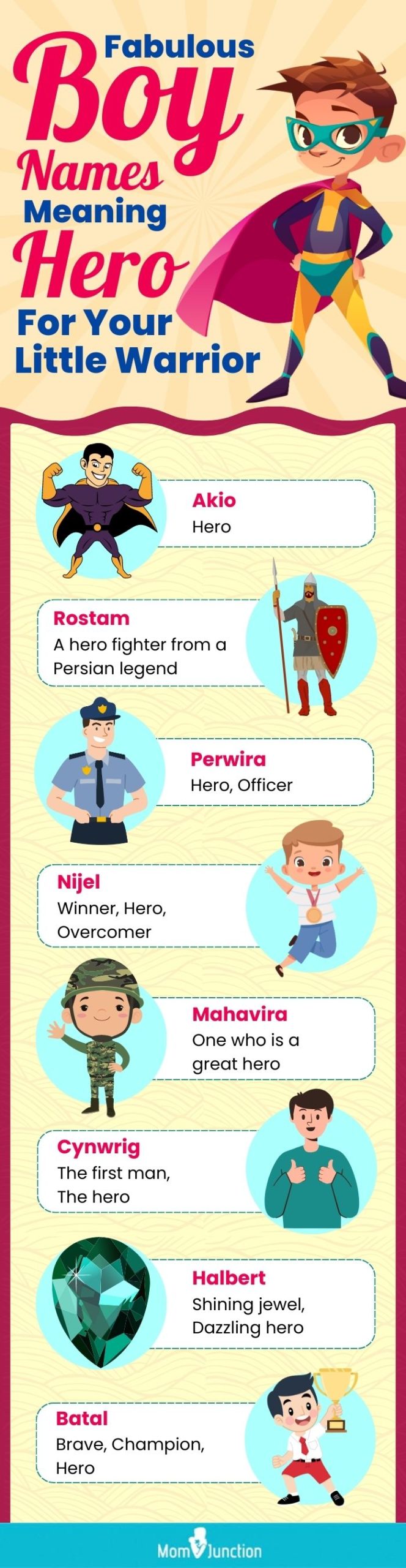 fabulous boy names meaning hero for your little warrior (infographic)