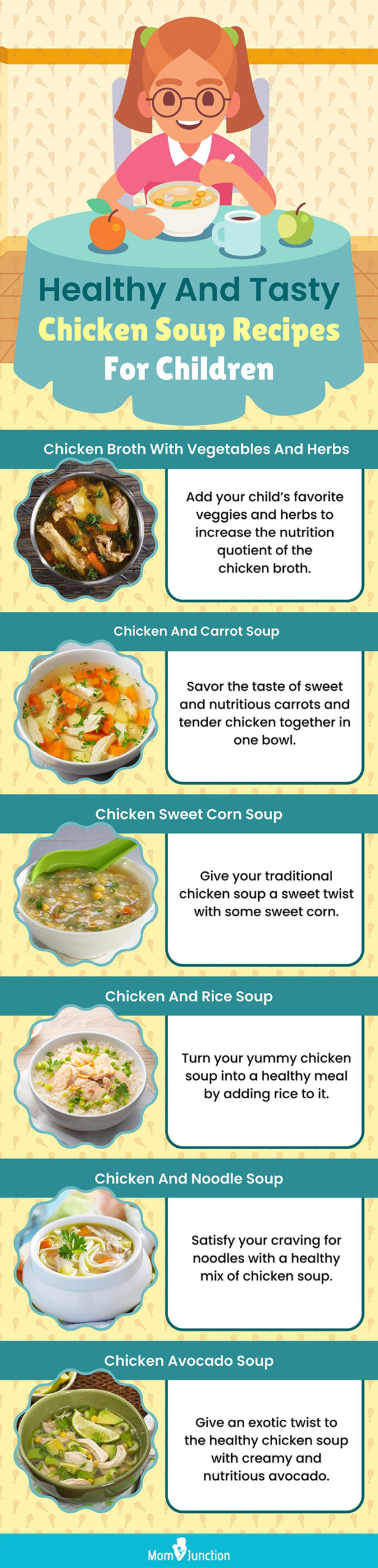 healthy and tasty chicken soup recipes for children (infographic)