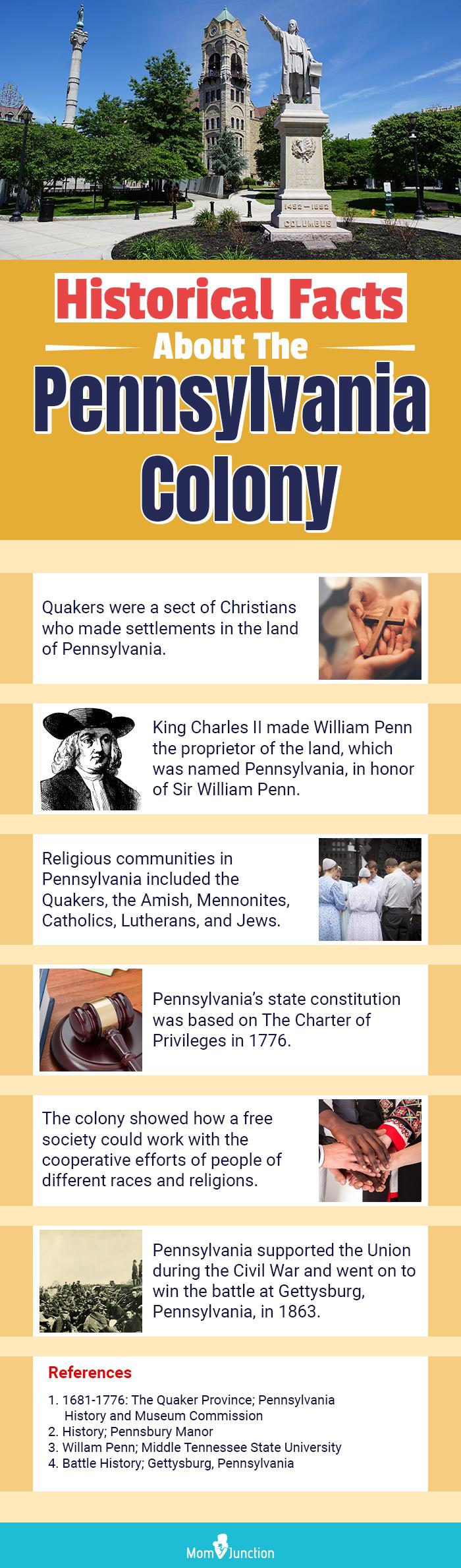 41 Interesting Facts About The Pennsylvania Colony For Kids