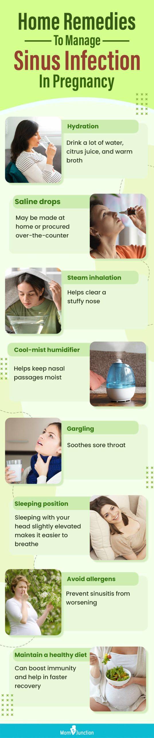 Sinus Infection While Pregnant Types Causes And Treatment
