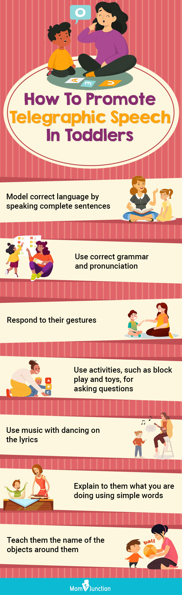 how to promote telegraphic speech in toddlers (infographic)