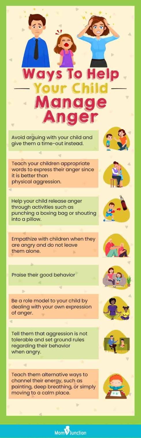 ways to help your child manage anger (infographic)