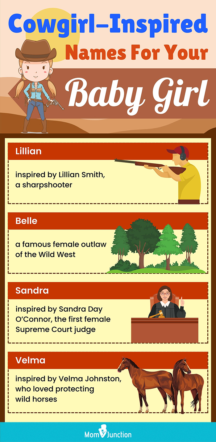 cowgirl inspired names for your baby girl (infographic)
