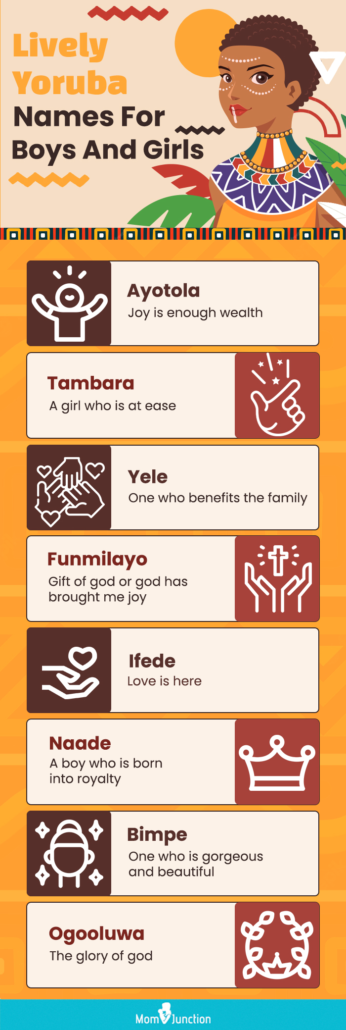 lively yoruba names for boys and girls (infographic)