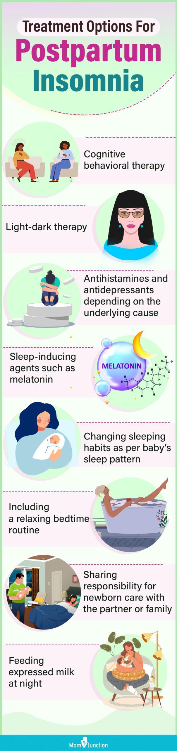 treatment options for postpartum insomnia (infographic)