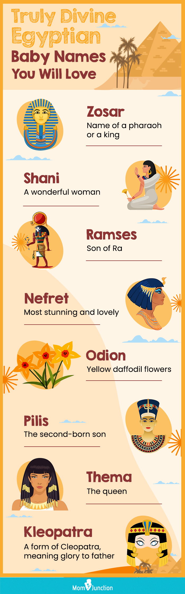truly divine egyptian baby names you will love (infographic)