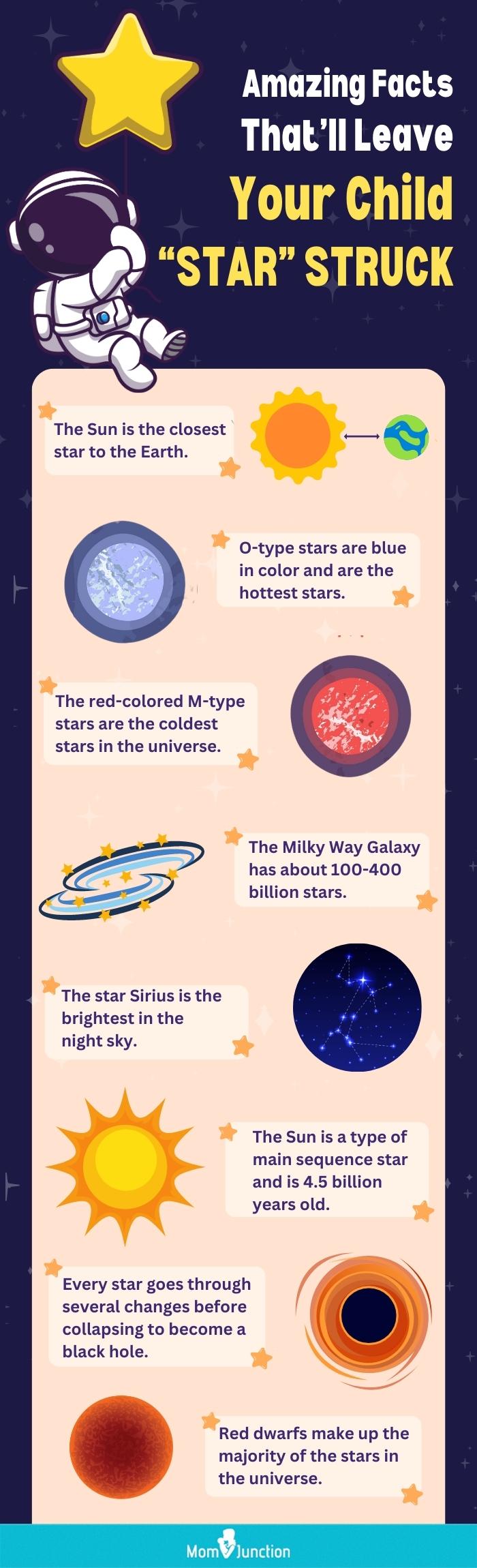 Star Facts 🌟 - Interesting Facts about Stars