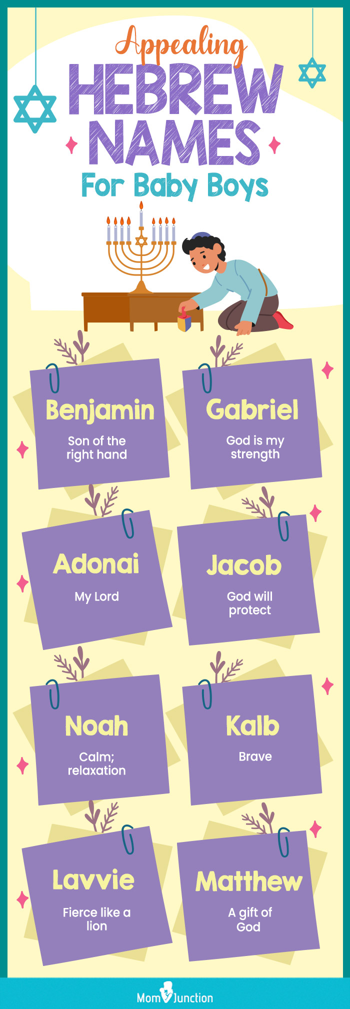 appealing hebrew names names for baby boys (infographic)