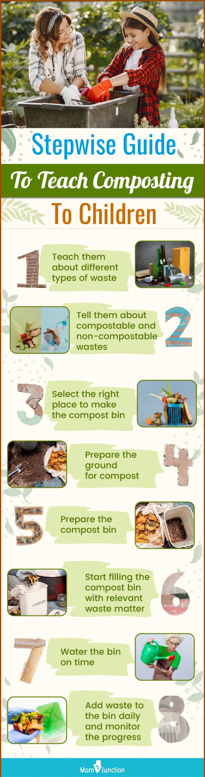 13 Useful Activities To Teach Composting For Kids