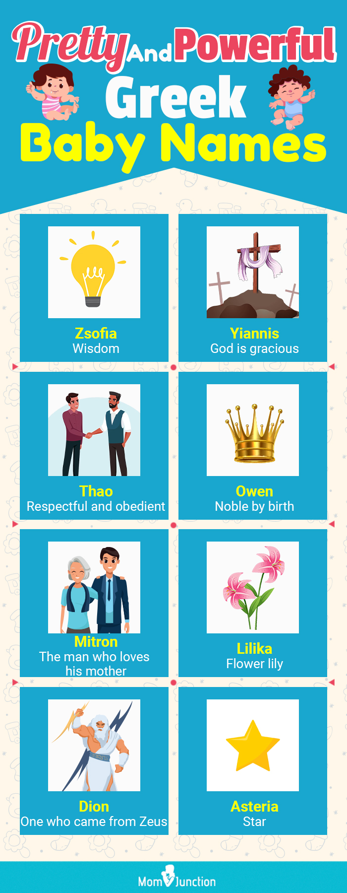 pretty and powerful greek baby names (infographic)