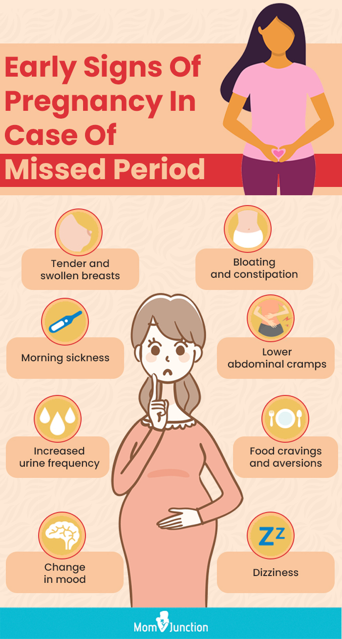 What are the symptoms of pregnancy before missing periods? - Pristyn Care