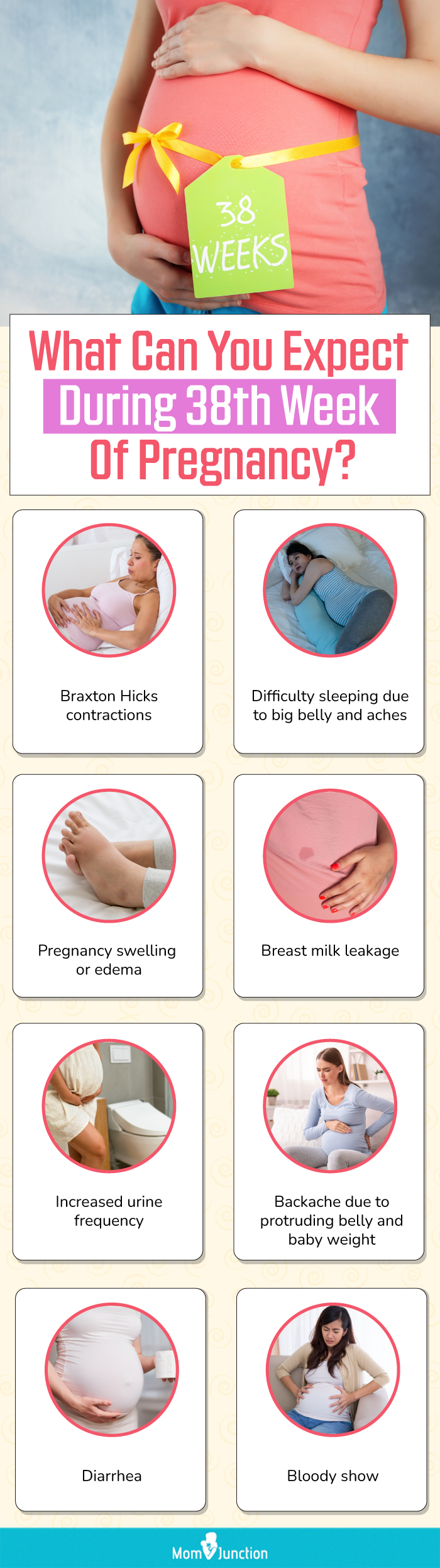 what can you expect during 38th week of pregnancy (infographic)
