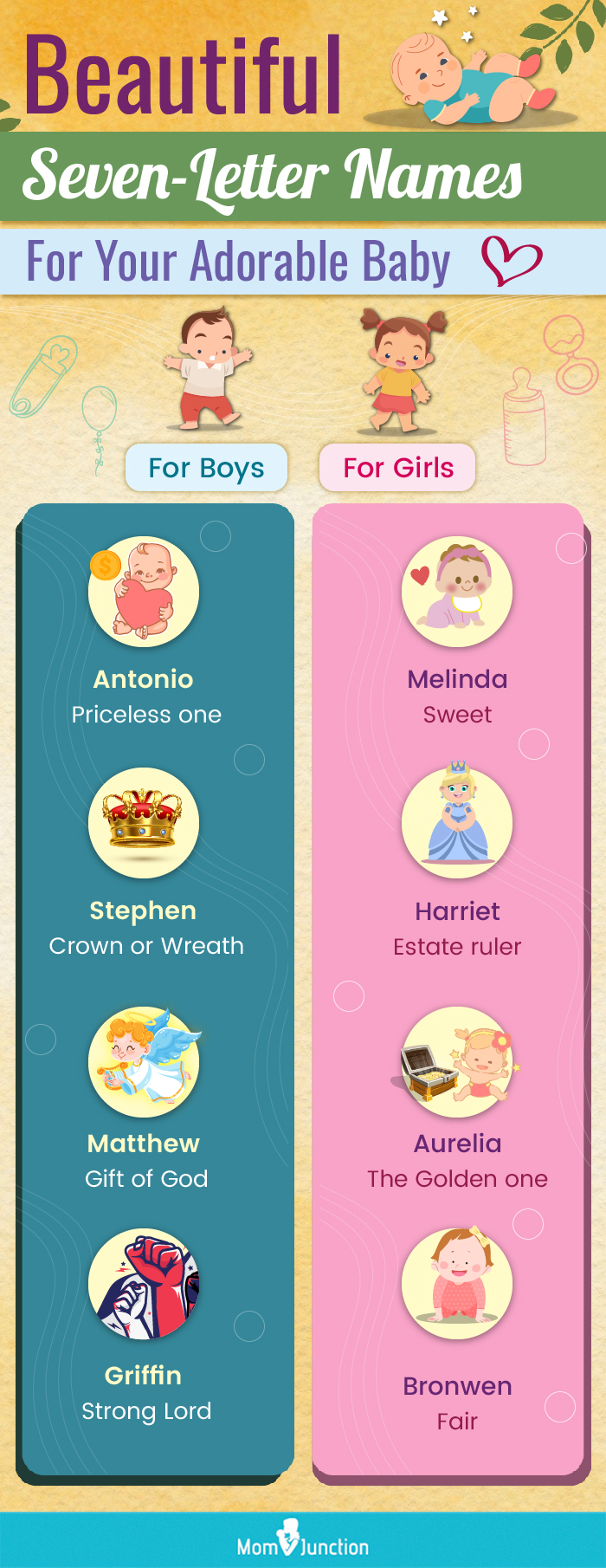 beautiful seven letter names for your adorable baby (infographic)