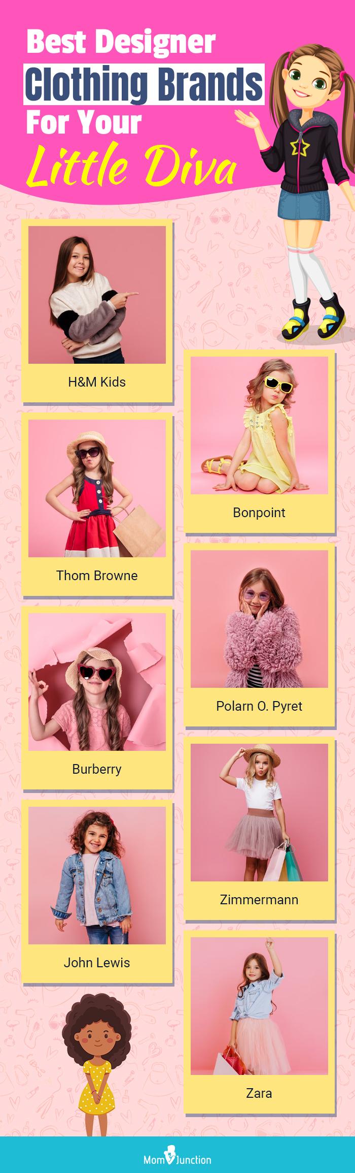 best designer clothing brands for your little diva (infographic)