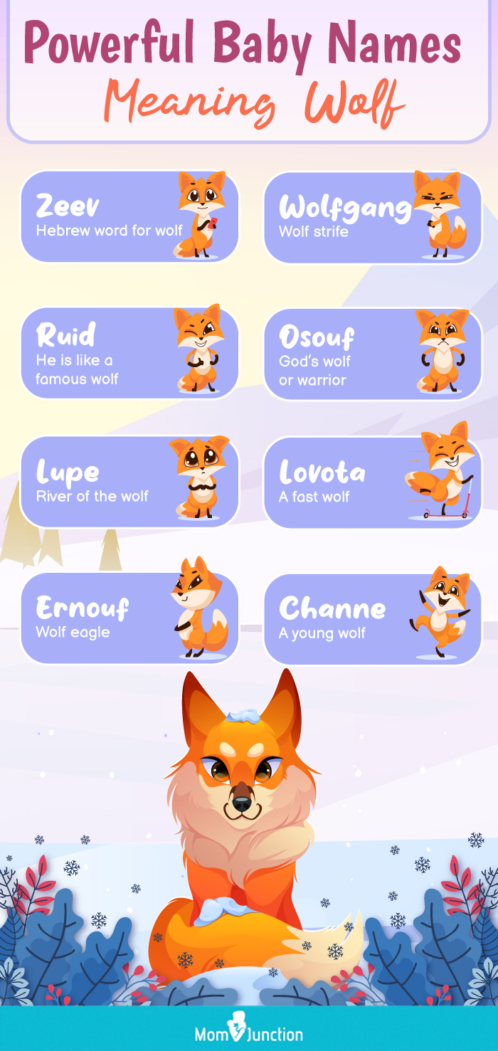 powerful baby names meaning wolf (infographic)